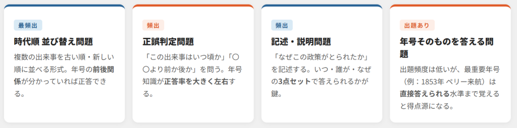 なぜ年号を覚える必要があるのか