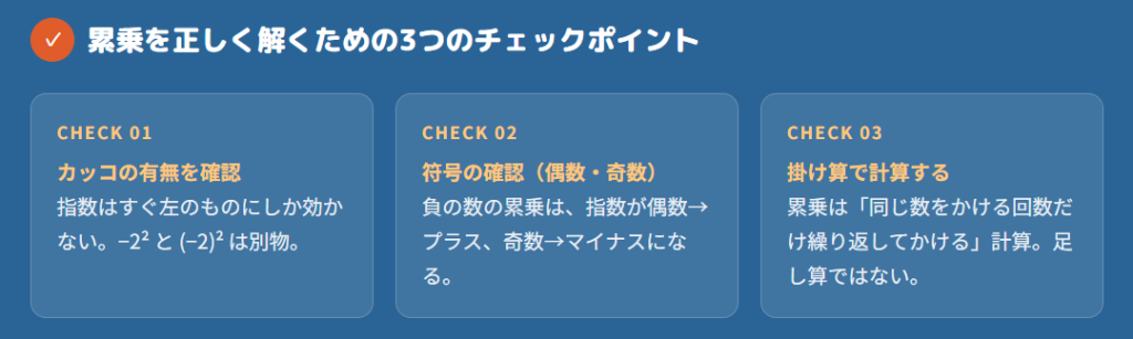 まとめ|累乗の計算はルールを理解すれば確実に得点できる