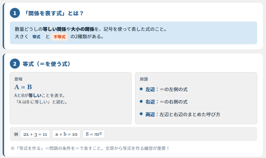 中1数学「関係を表す式」とは？苦手でもわかる基本