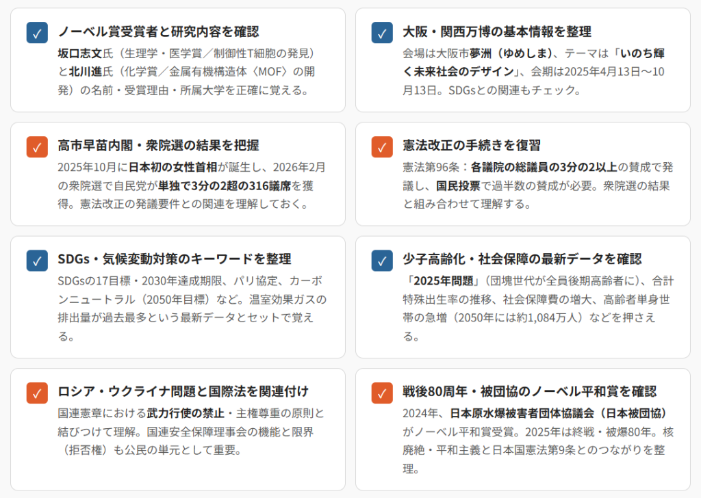 2027年高校入試で押さえておきたい時事問題・時事ニュース