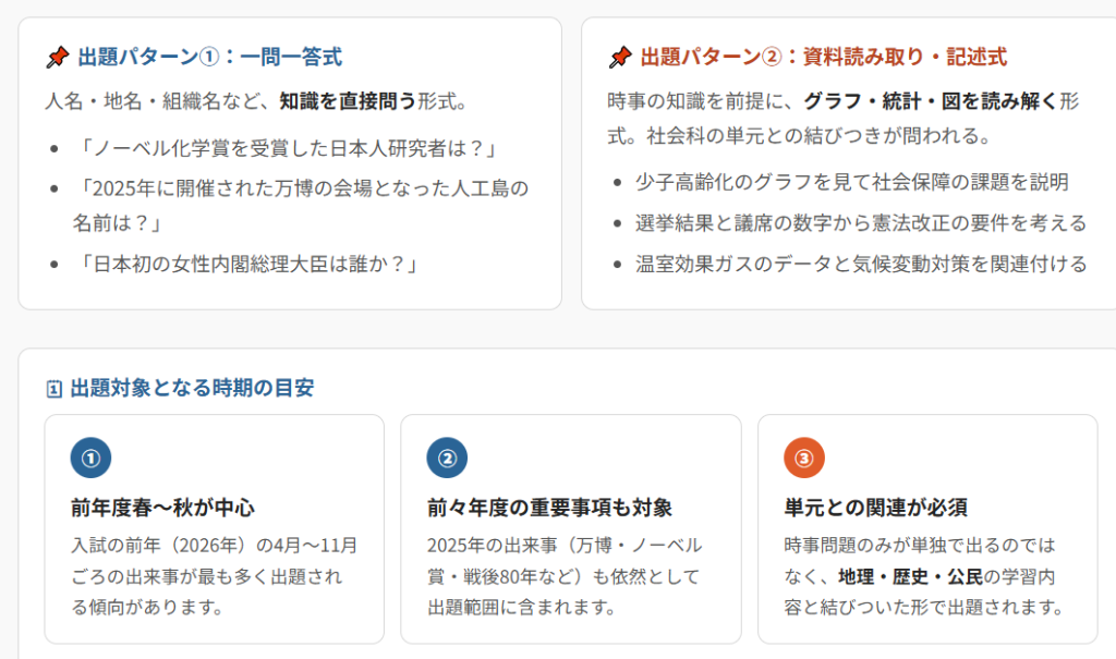 時事問題はどのように出題されるのか